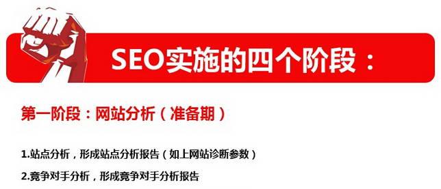 外链建设，这些你需要知道的！（为网站引流增强权威性——外链建设实践）