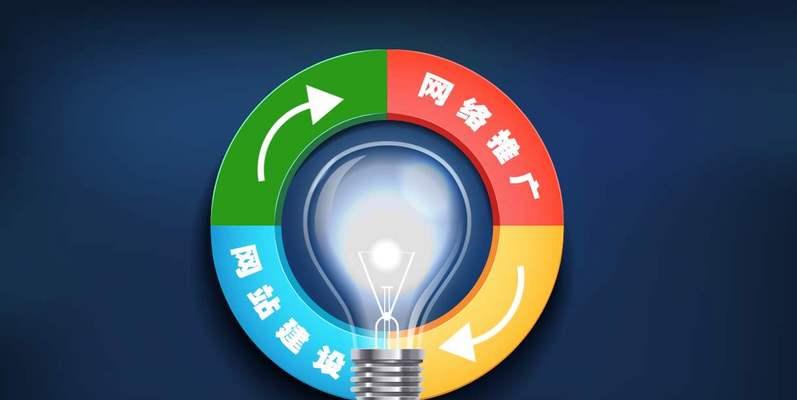 如何优化网络推广营销内容页面（提升网站流量与转化率的关键）