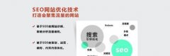保持网站的优化状态、网站SEO是一个不断变化的领域