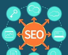 网站SEO优化的主要原理是什么