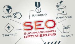 如何优化百度搜索引擎,提高网站排名的8个实用技巧!