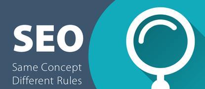 老站排名优化(权重提升方法、优化技巧全解析) 老站排名优化(权重提升方法、优化技巧全解析)