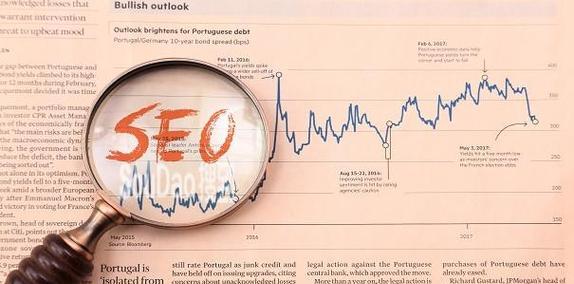 如何快速提高网站排名（SEO排名优化的6个技巧）