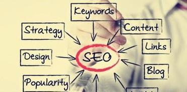 提高网站SEO优化排名（8个关键步骤）