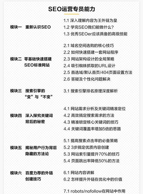 深入浅出,教你如何做SEO数据分析(从数据分析的基础开始,提升SEO效果的秘籍大揭秘) 深入浅出,教你如何做SEO数据分析(从数据分析的基础开始,提升SEO效果的秘籍大揭秘)