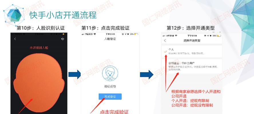 网站优化必备知识详解（掌握SEO、SEM、内容营销等关键技能，打造优化策略）