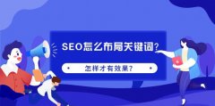 如何做好SEO优化 的重要性