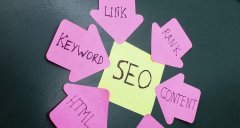 网站排名的小技巧,快速排名技巧与稳定法案!