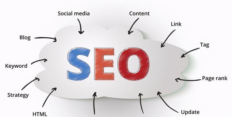 如何快速将新站排名提升至前列?(掌握百度SEO排名优化的技巧和方法!) 如何快速将新站排名提升至前列?(掌握百度SEO排名优化的技巧和方法!)