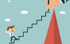 利用杠杆突破网站排名的四种方法