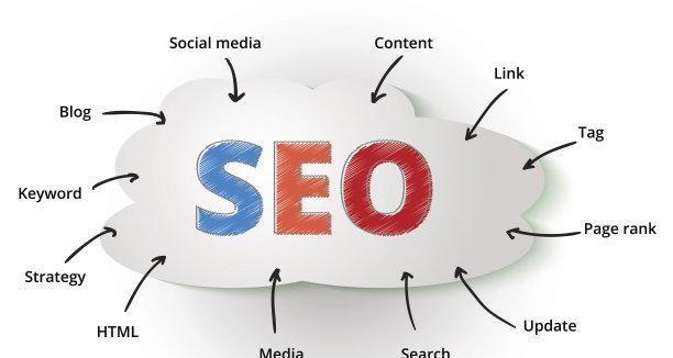 SEO优化技巧(实现网站排名提升) SEO优化技巧(实现网站排名提升)