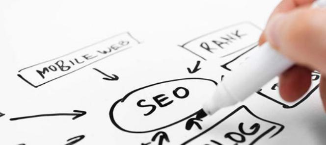 如何优化你的网站(SEO优化排名的技巧方法) 如何优化你的网站(SEO优化排名的技巧方法)