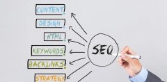 SEO推广 提升网站排名的关键步骤与方法