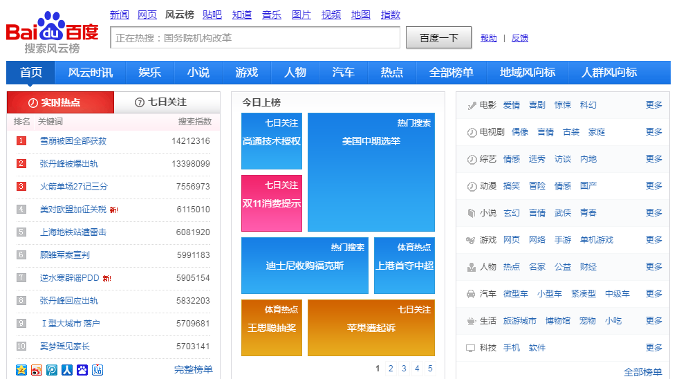 网络营销专家探索外链工具：Linkbao 与 Aizhan.com 的对比分析