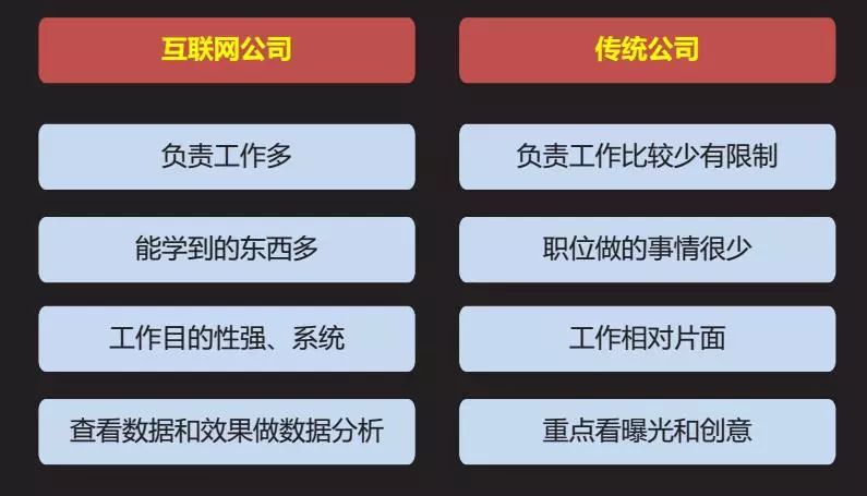 指尖上的营销 网络时代的营销暗战_网络水军或网络推手的现象,实际上是一种营销_学习网络营销可以做什么