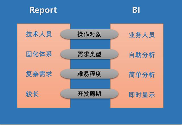 百度收录标准_百度收录规则2020_收录百度标准的网站