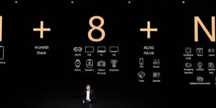 华为曾说不做电视机，但如今电视已成华为增长点、新赛道