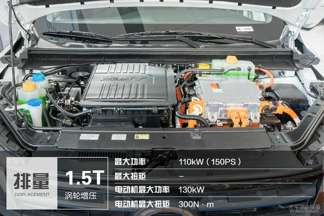 大批插混即将袭来 2020年插混车型前景如何？