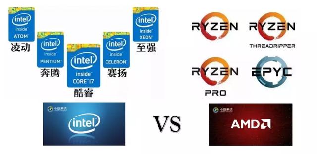 电脑CPU看不懂？小白三分钟教你看懂CPU型号