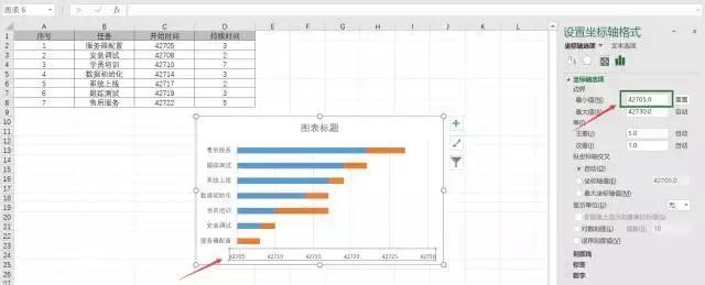 Excel甘特图，你会做吗？