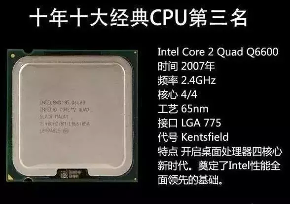 十年中最经典的十大CPU，你用过几款？