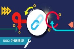 seo优化工作无非就是更新文章或者去发发外链！