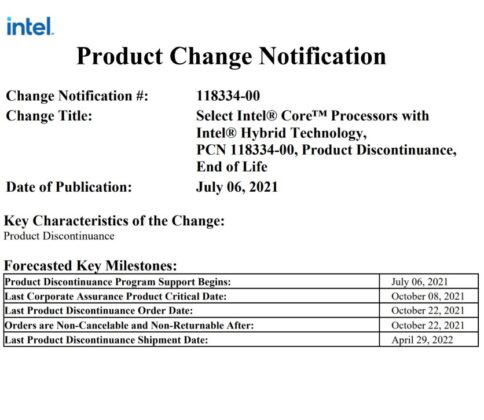 Lakefield CPU discontinued