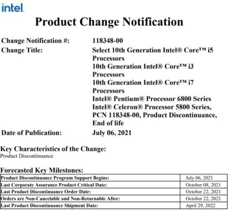 Intel CPU discontinued